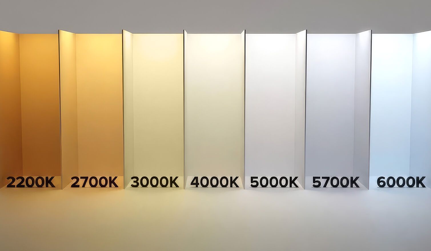 teploty od 2000 K do 6000 K